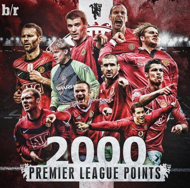 技能和得分 技能和得分